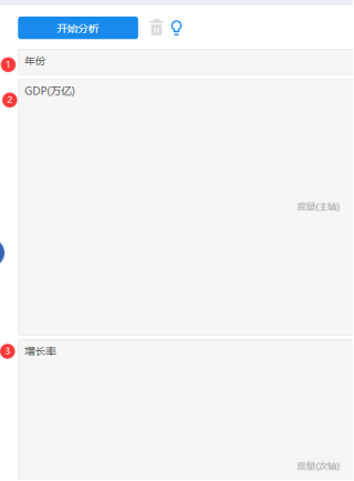 组合图变量设置截图
