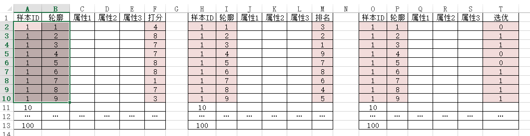 联合分析数据格式