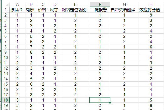 联合分析变量设置