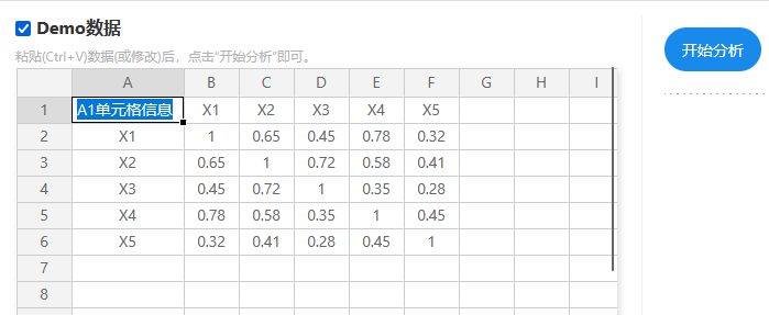 热力图矩阵设置截图