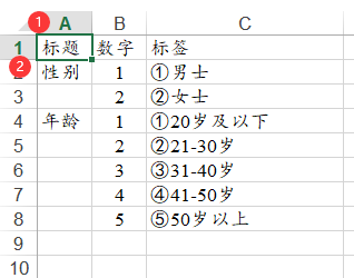 下载数据中的 tags 工作表示意